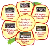 Kliknij =>>